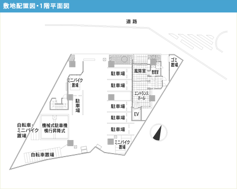 敷地配置図・1階平面図