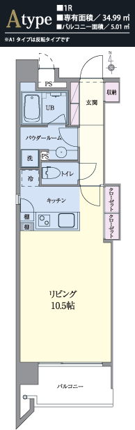 ＜Atype＞1K、専有面積：31.36m2、バルコニー面積：3.20m2