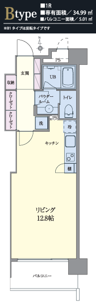 ＜Btype＞1K、専有面積：31.36m2、バルコニー面積：3.20m2