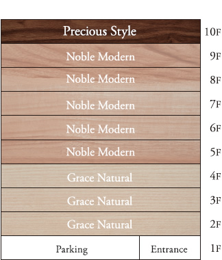 10F Precious Style 5～9F Noble Modern 2～4F Grace Natural 1F Parking Entrance