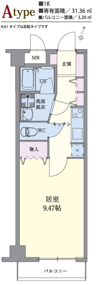 ＜Atype＞1K、専有面積：31.36m2、バルコニー面積：3.20m2