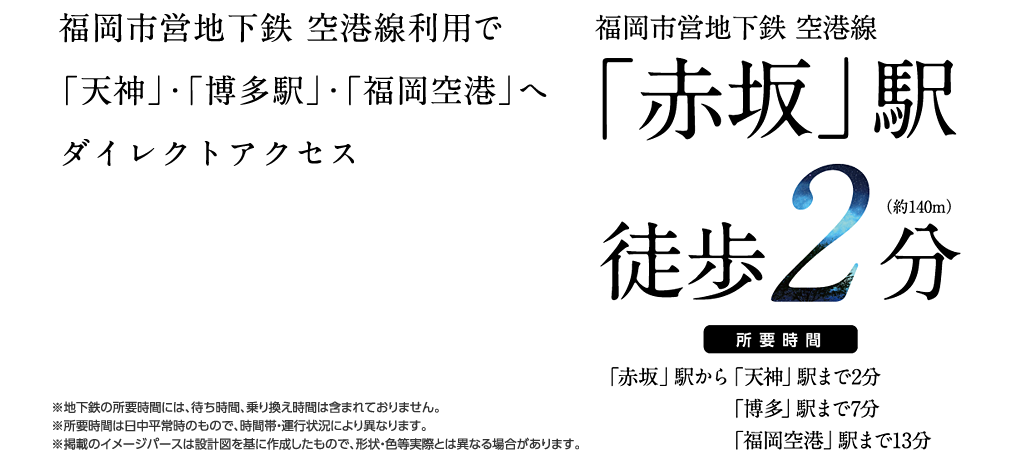 福岡市営地下鉄 空港線利用で「天神」・「博多駅」・「福岡空港」へダイレクトアクセス。福岡市営地下鉄 空港線「赤坂」駅徒歩2分（約140m）。所要時間：「赤坂」駅から「天神」駅まで2分、「博多」駅まで7分、「福岡空港」駅まで13分。