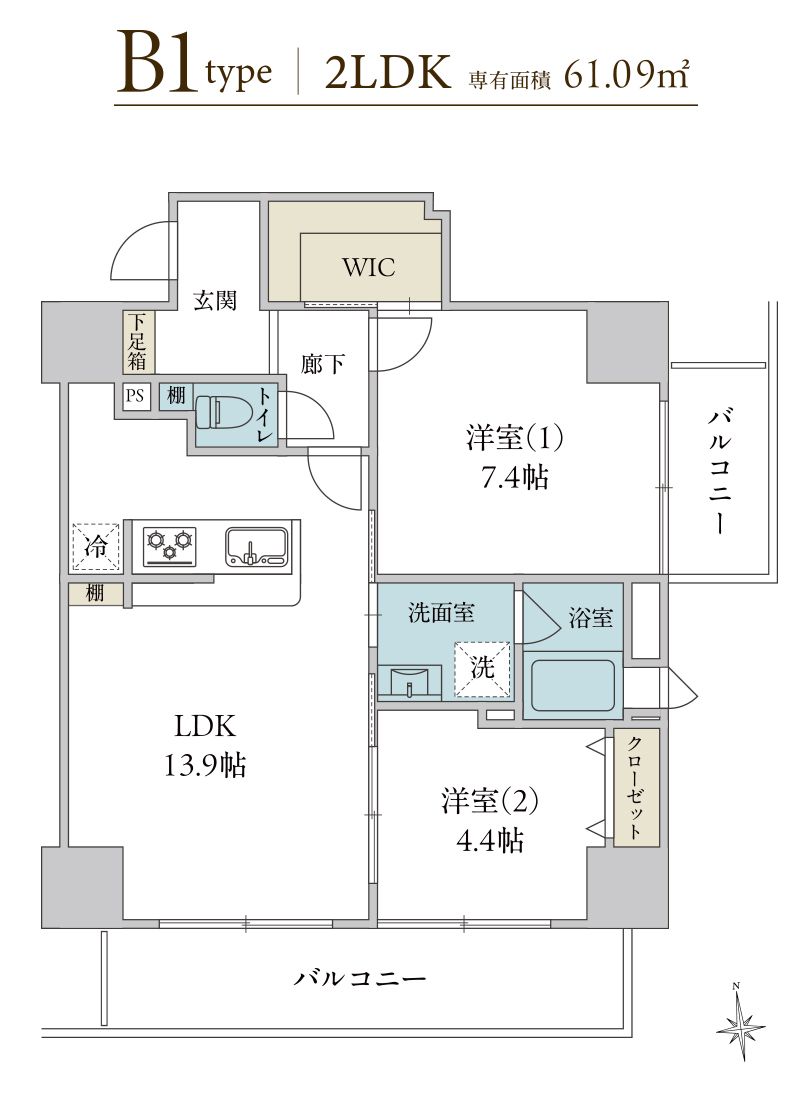 B1 TYPE