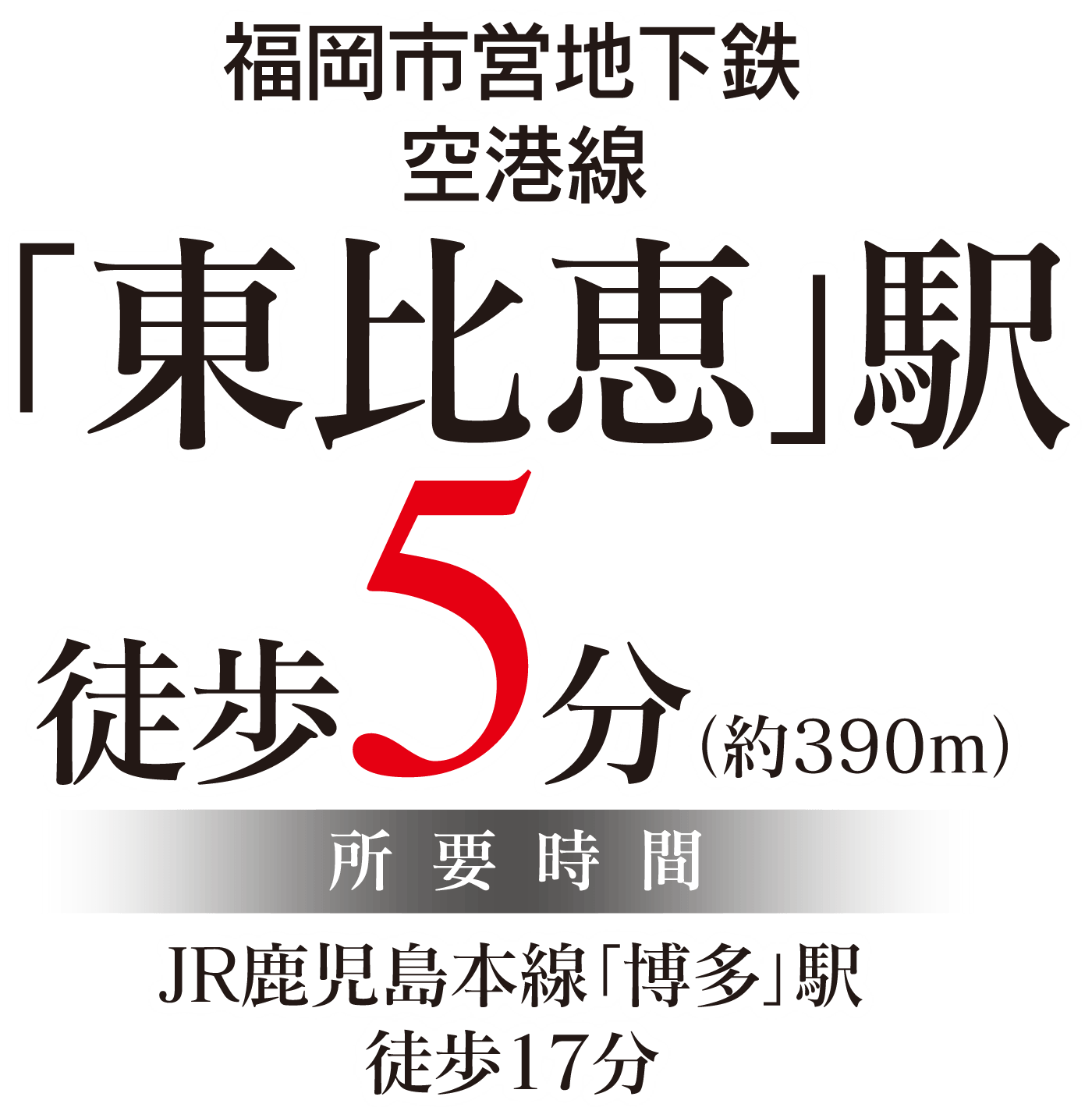 福岡市営地下鉄空港線「東比恵」駅徒歩5分、所要時間JR鹿児島本線「博多」駅徒歩17分